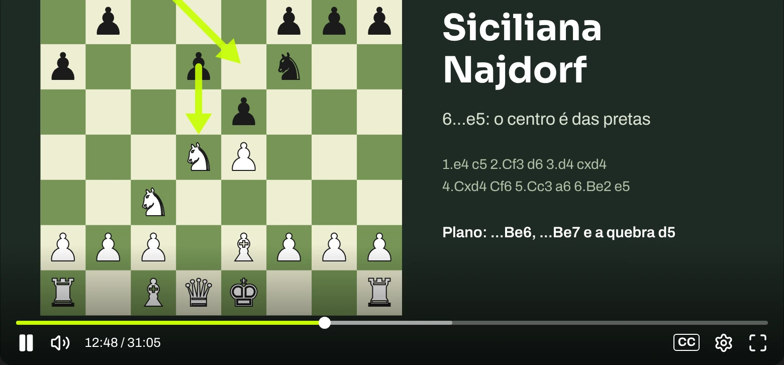 Aula de xadrez sobre a Siciliana Najdorf tocando no player de vídeos Premium