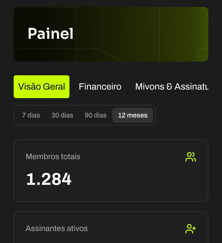 Painel do Studio com membros totais, assinantes ativos, receita recorrente e receita do mês